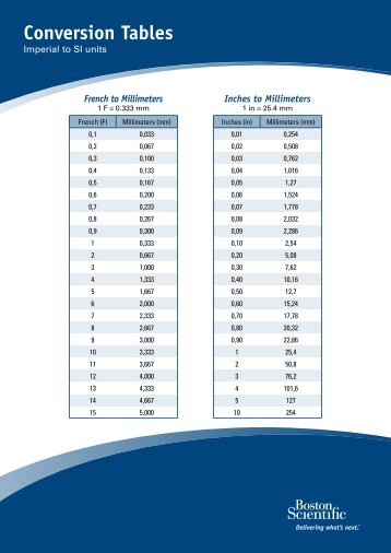 Conversion Tables - Boston Scientific