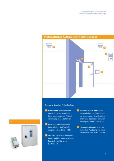 Infobroschüre (PDF)