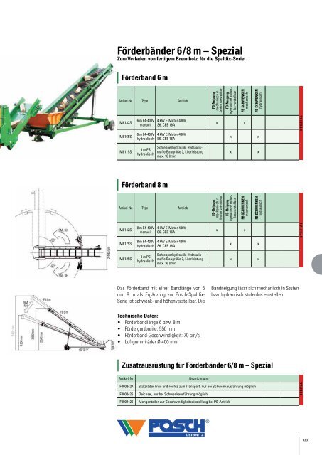 09_RundumsHolz.pdf