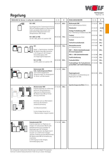 Heizsysteme