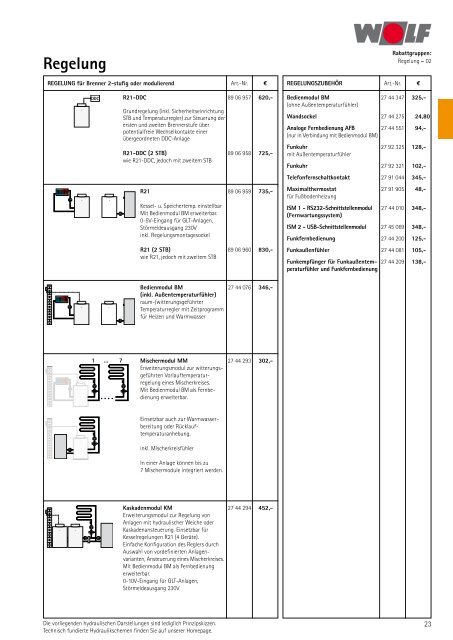 Heizsysteme