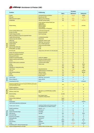 - Versionen & Preise (DE) - Tech Data