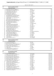 Ergebnisübersicht: Löningen-Ehren,PLS am 21.11.2009 ...