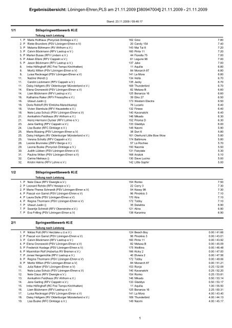 Ergebnisübersicht: Löningen-Ehren,PLS am 21.11.2009 ...