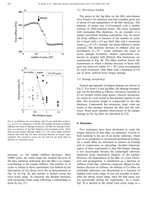 Fatigue in thin films Lifetime and damage formation.pdf