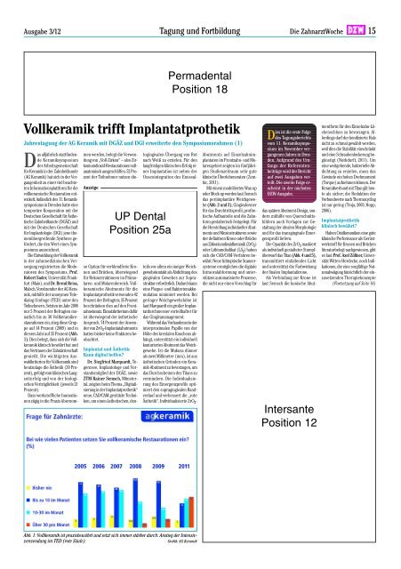 Vollkeramik und Implantologie - Arbeitsgemeinschaft Keramik