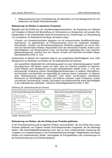 CSR und Risikomanagement - Institute for Sustainability