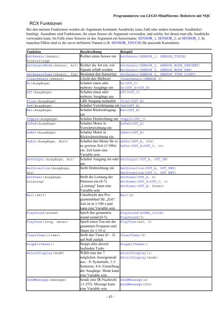 Programmieren von LegoMindstorms-Robotern mit NQC