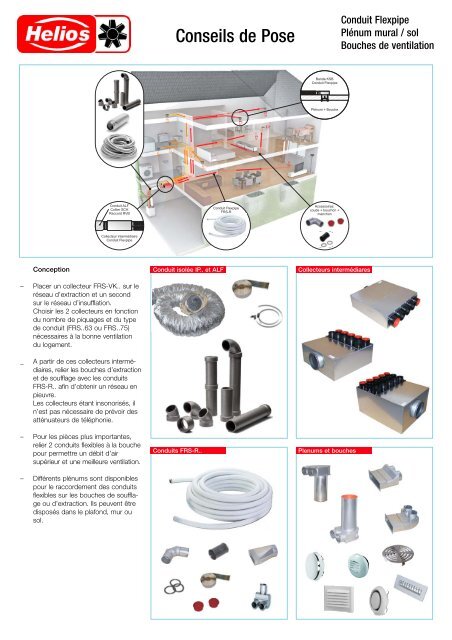 KTVA HELIOS  Bouche d'extraction en plastique, réglable