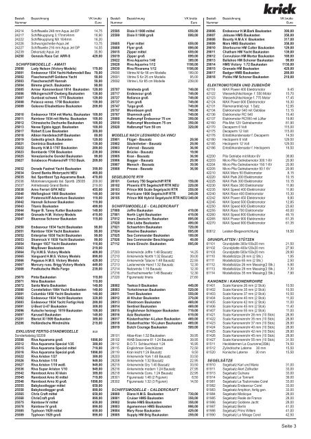 neu WIKING H0 ohne Kennung MB STRASSENREINIGUNG /"BFI/"