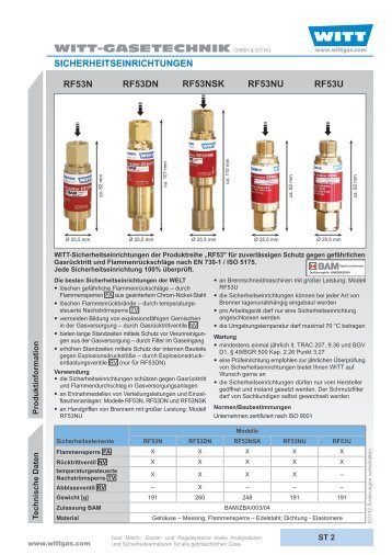 RF53N, -DN, -NU, -U, -NSK - WITT Gasetechnik GmbH