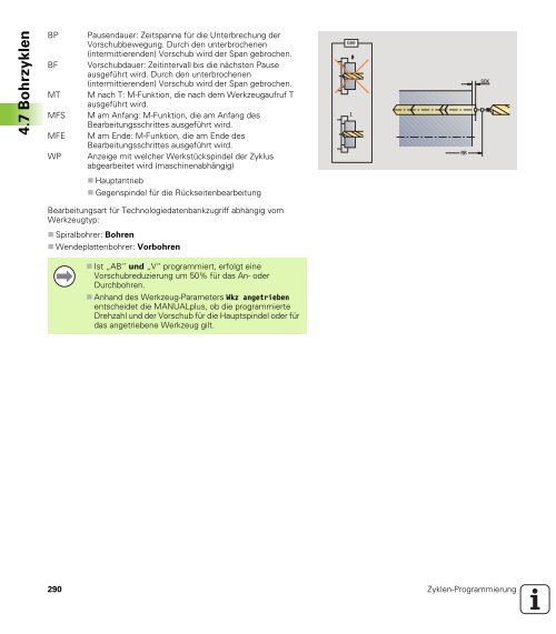 4.4 Abspanzyklen - heidenhain