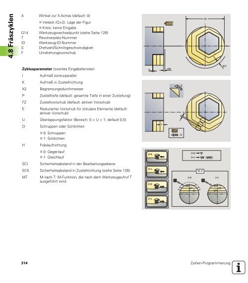 4.4 Abspanzyklen - heidenhain