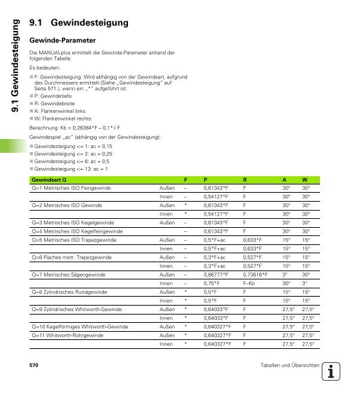 4.4 Abspanzyklen - heidenhain