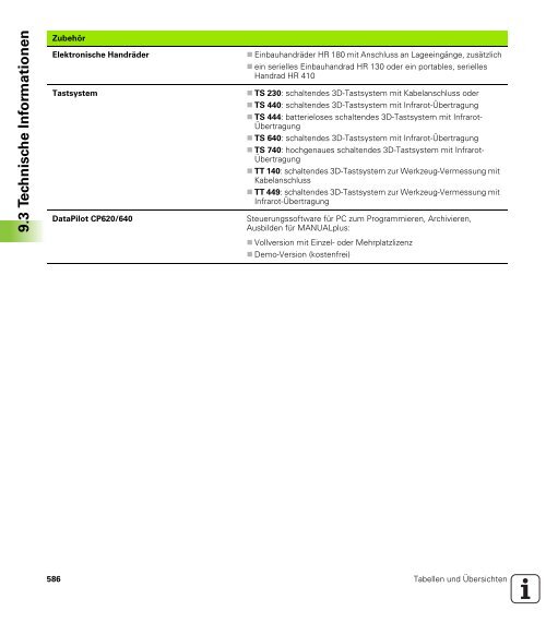 4.4 Abspanzyklen - heidenhain