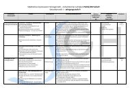 Städtisches Gymnasium Herzogenrath – Kernlehrplan Geschichte