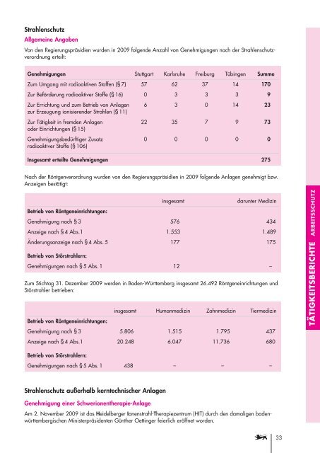 Gewerbeaufsicht Jahresbericht 2009 - Gewerbeaufsicht - Baden ...
