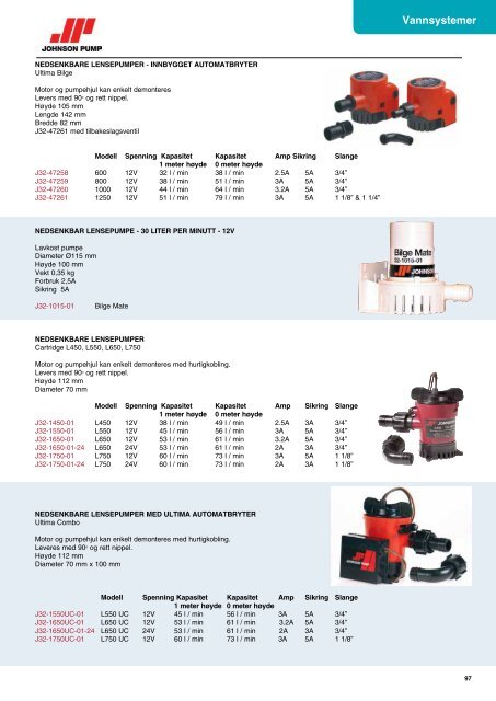 Strøm katalog