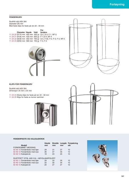 Strøm katalog