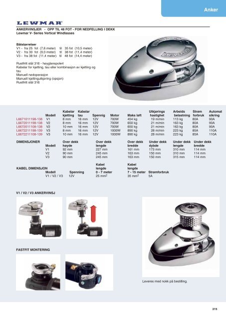 Strøm katalog