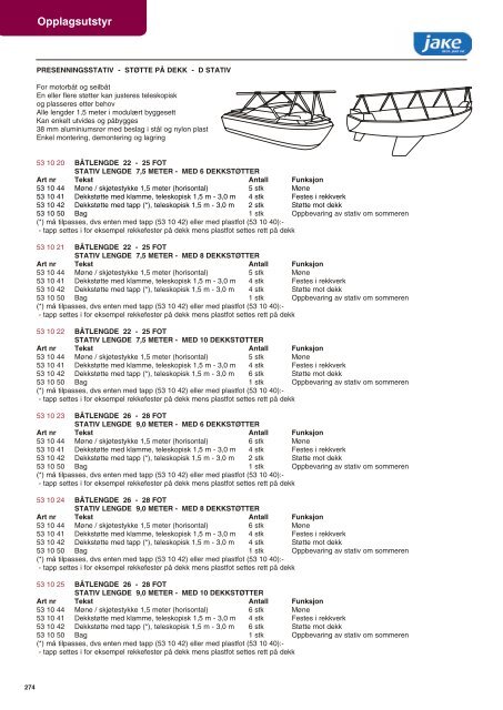 Strøm katalog