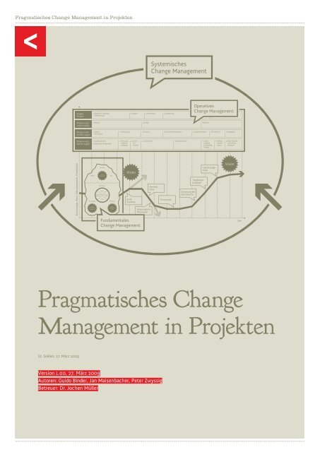 Pragmatisches Change Management in Projekten - Universität St ...