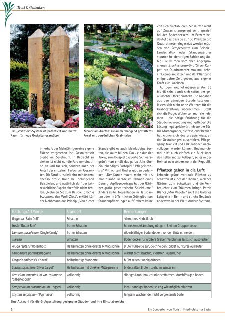 August / September 2013 „Neu und ganz anders“ sind Worte ... - Florist