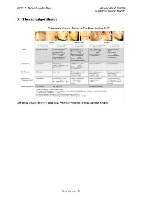 Leitlinie „Behandlung der Akne“ - AWMF
