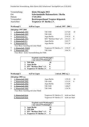 Punkte männlich+Staffel - Treptower Schwimmverein Berlin ev