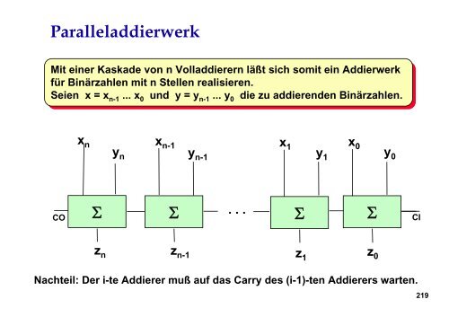 Datendarstellung im Rechner, Rechnerarithmetik