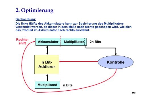 Datendarstellung im Rechner, Rechnerarithmetik