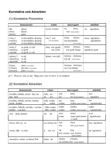 Korrelativa und Adverbien (1) Korrelative Pronomina (2 ... - Griechisch