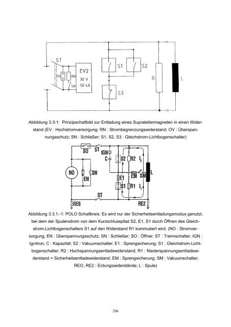 3.2 Das Quenchdetektions-System der W 7-X Spule - Bibliothek ...