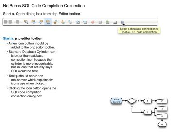 NetBeans SQL Code Completion Connection - NetBeans Wiki