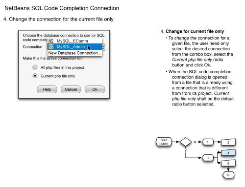 NetBeans SQL Code Completion Connection - NetBeans Wiki