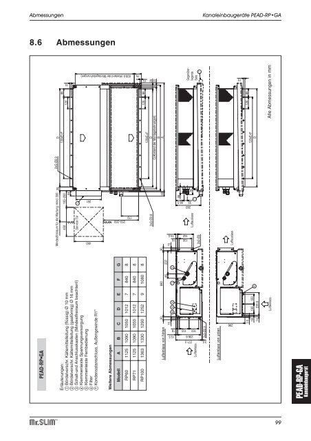 Planungshandbuch der Mr. Slim Serie - Breeze24.com