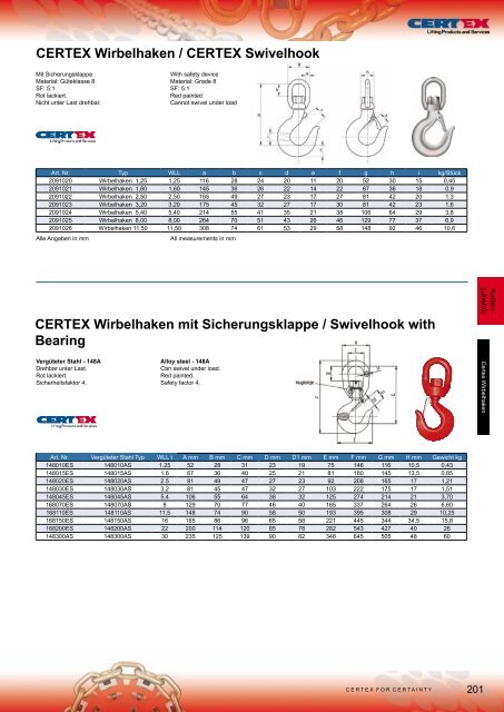 Absetzkipperhaken für Anschlagketten Güteklasse 10 (Behälter ...