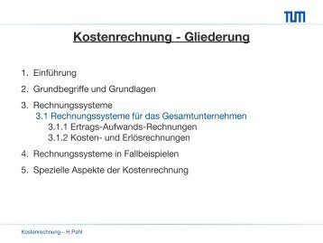 rechnung Direct Costing