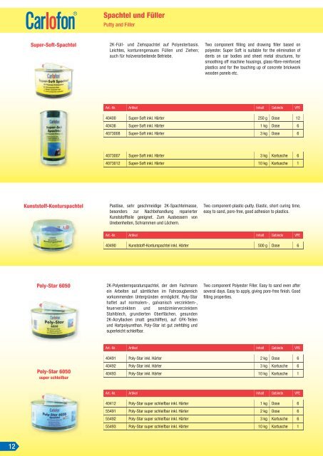 Produktkatalog 2012 - Carlofon Protect