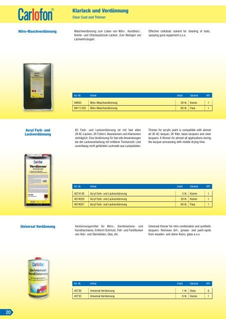 Produktkatalog 2012 - Carlofon Protect