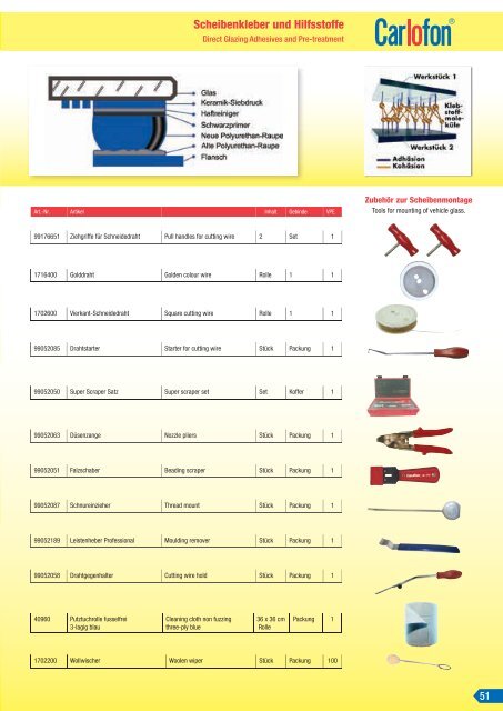 Produktkatalog 2012 - Carlofon Protect