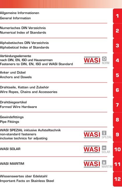 wasi katalog zum download (14 mb)