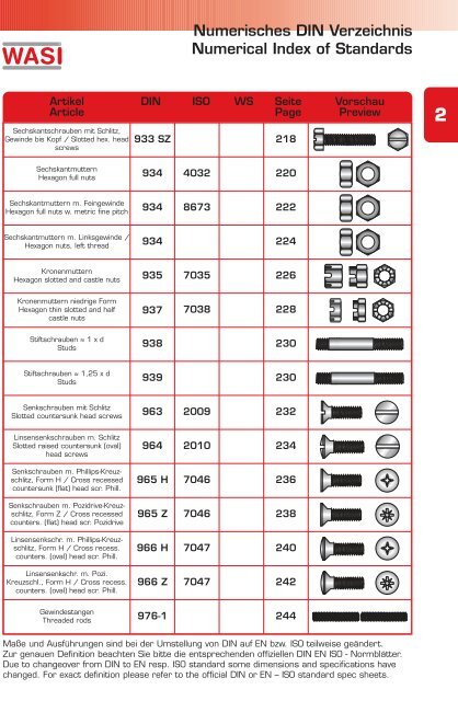 wasi katalog zum download (14 mb)