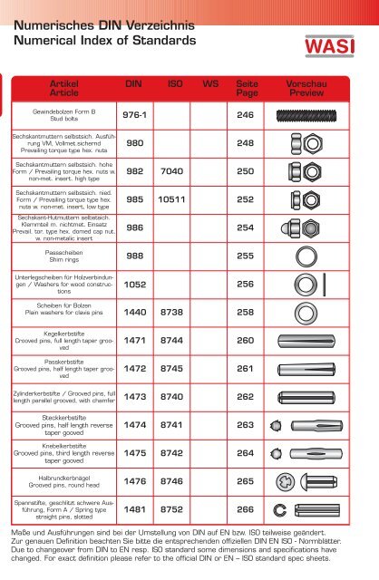 wasi katalog zum download (14 mb)