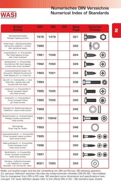 wasi katalog zum download (14 mb)