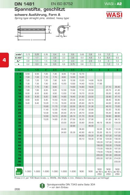 wasi katalog zum download (14 mb)