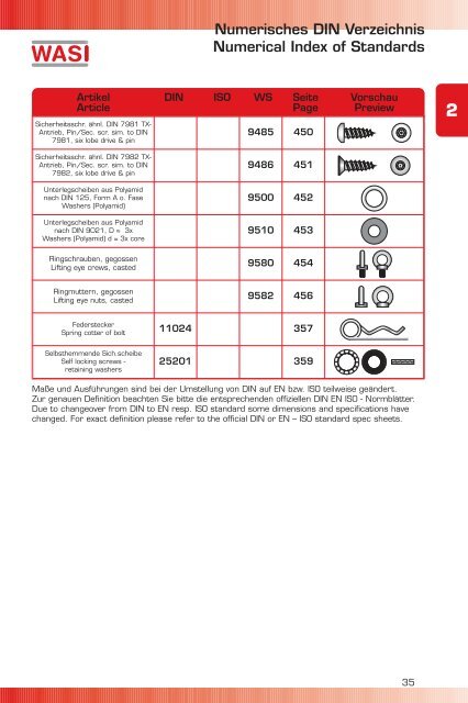 wasi katalog zum download (14 mb)