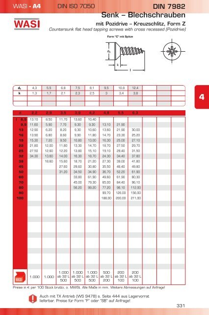 wasi katalog zum download (14 mb)