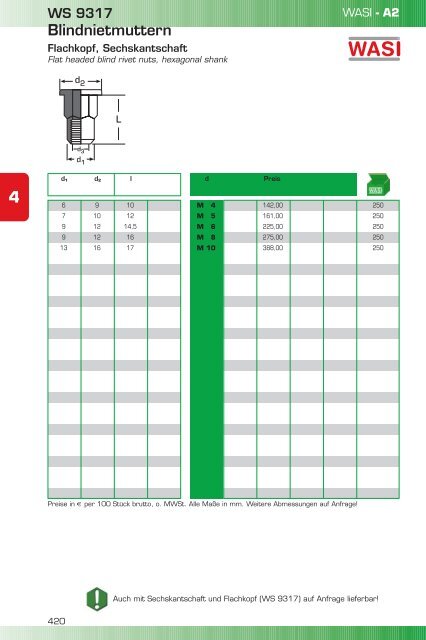 wasi katalog zum download (14 mb)