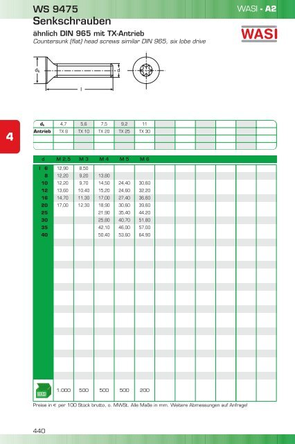 wasi katalog zum download (14 mb)